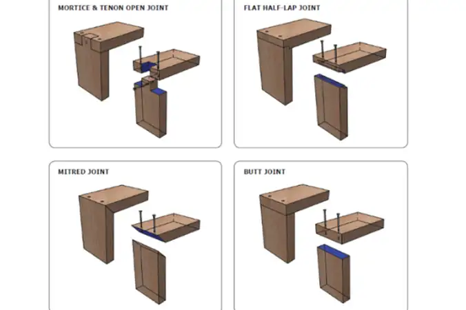 four different timber frame joints