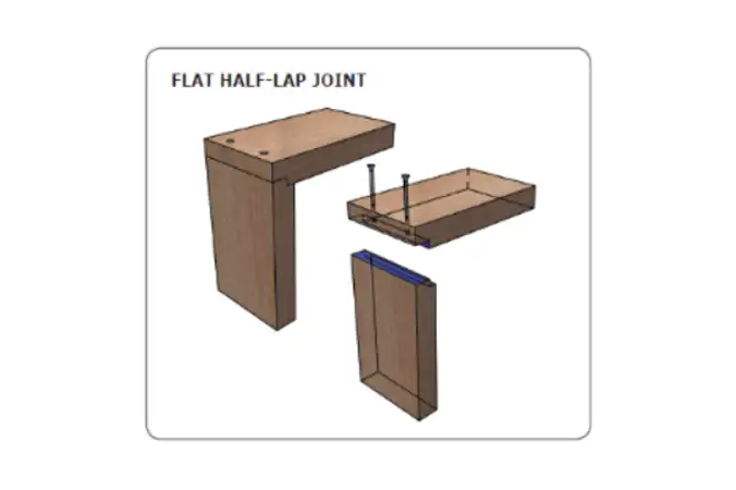 flat half-lap door frame joint